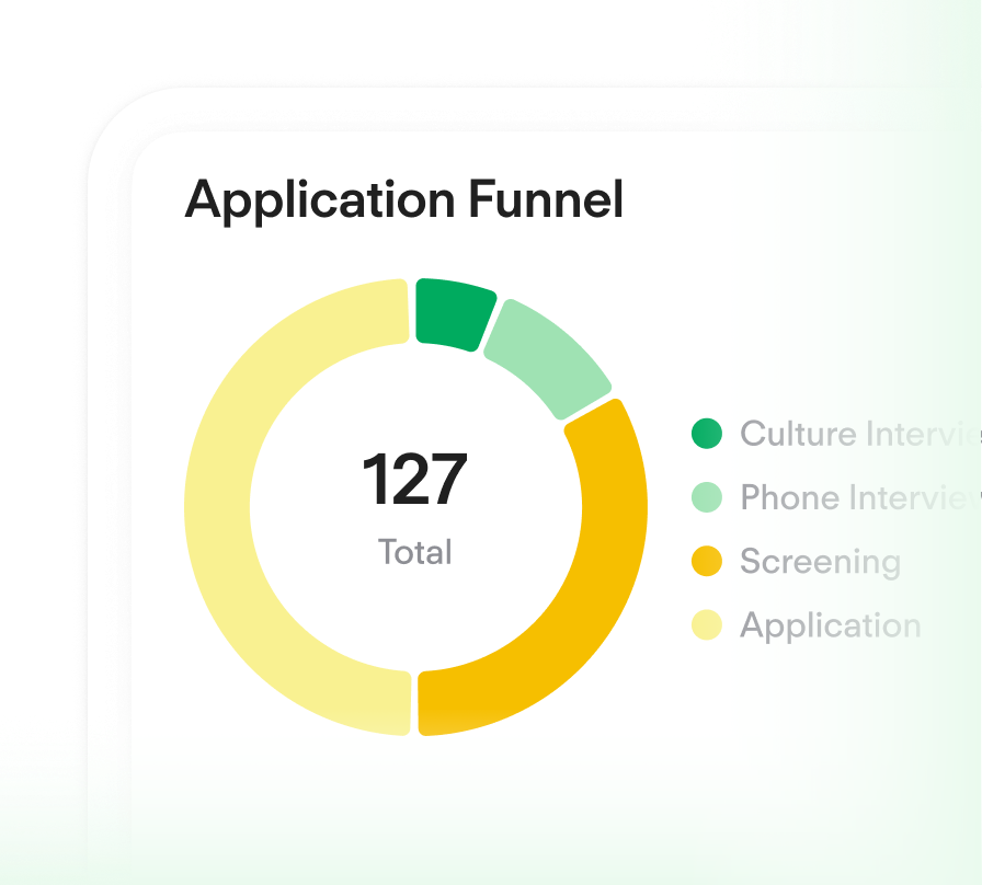 Retail Mobile Recruiting EN