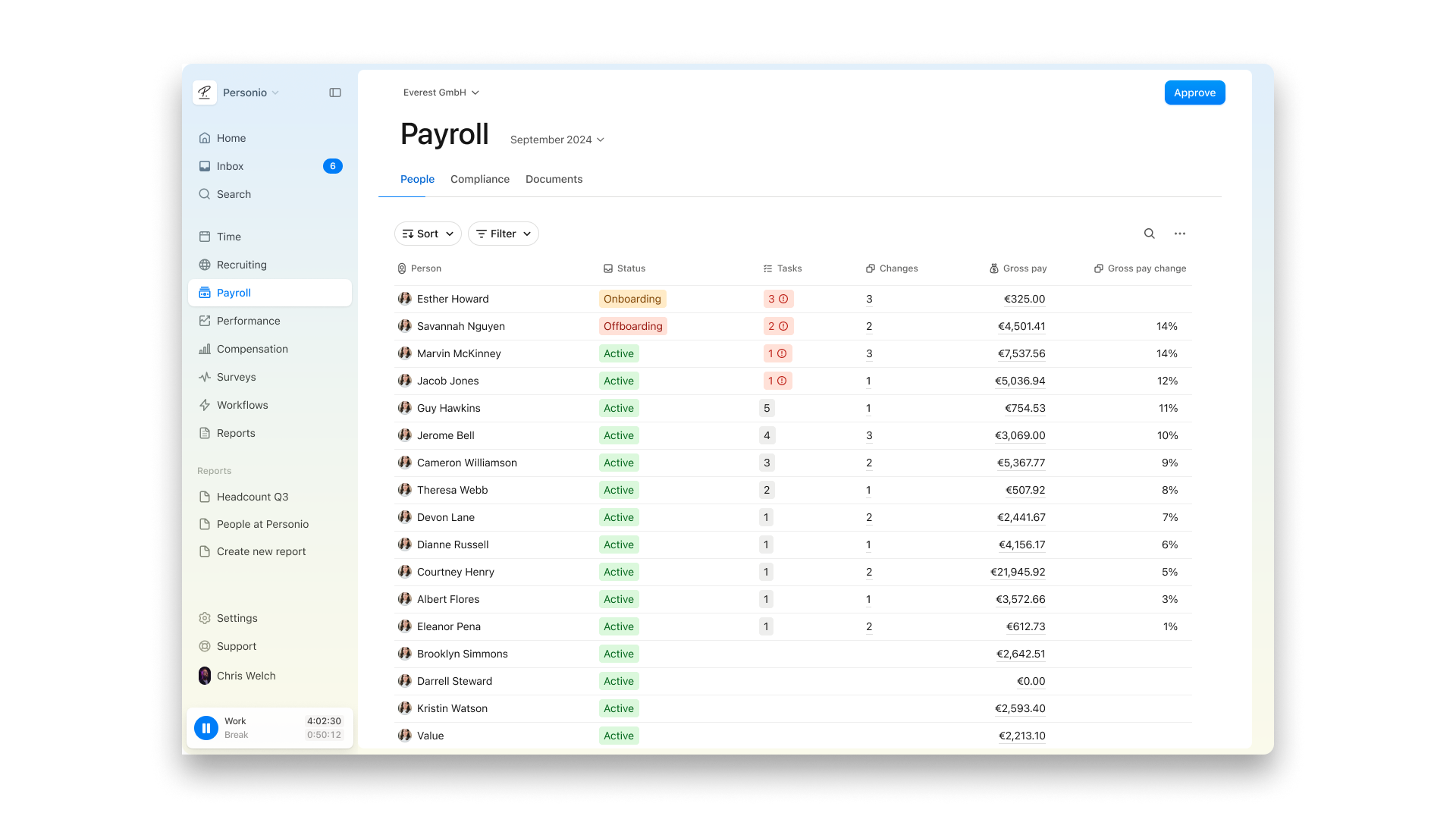 Personio Payroll - Alle Daten auf Anhieb korrekt.