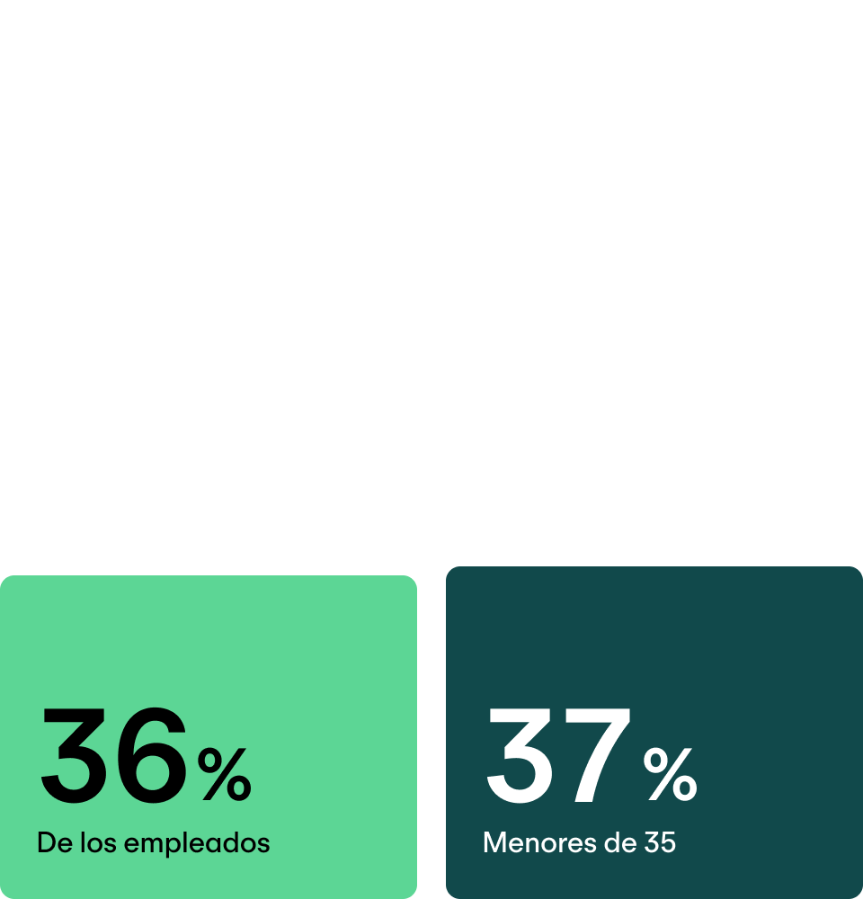 Tener que trabajar en la oficina más de tres días a la semana me haría plantearme dejarlo.