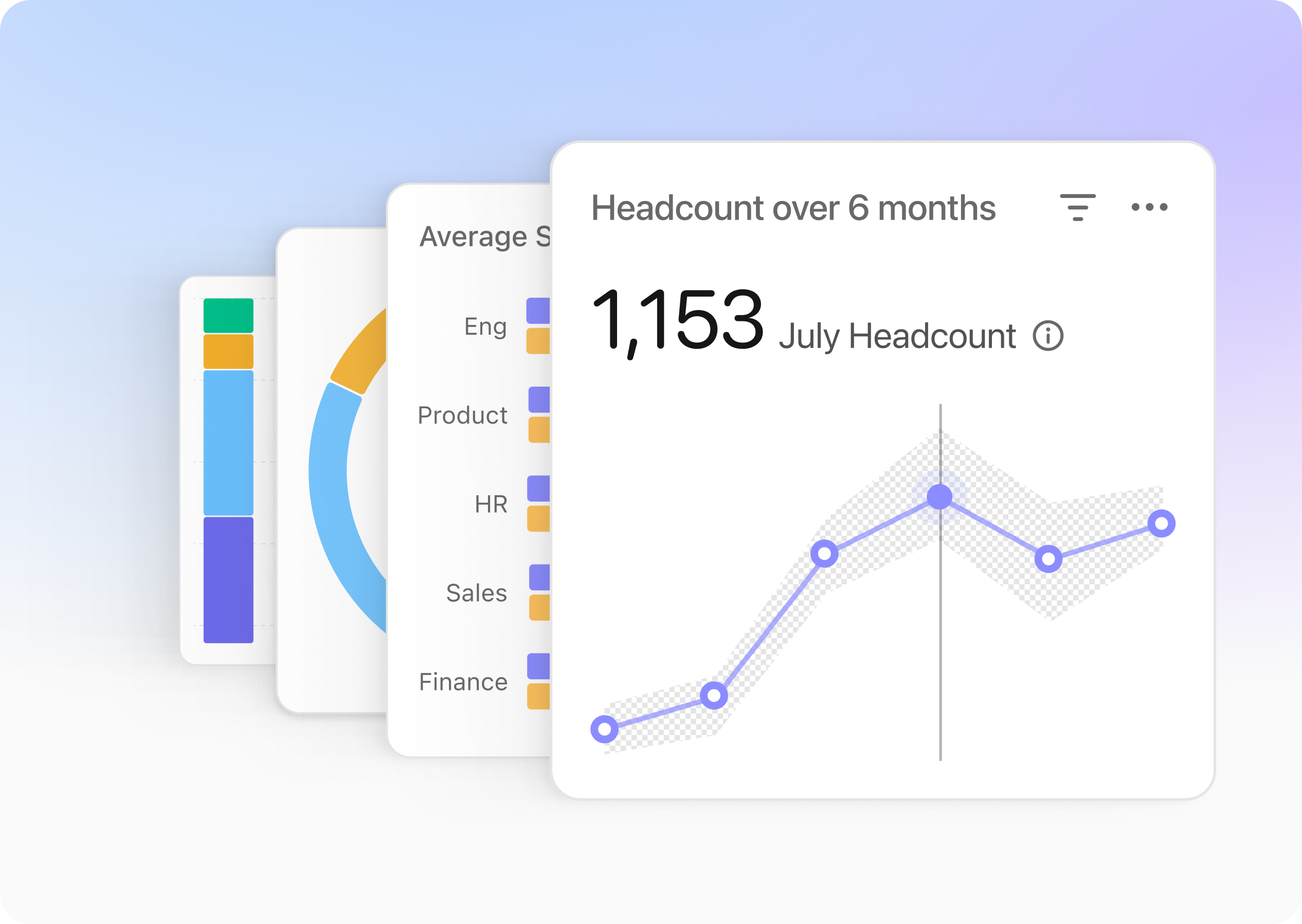 Press Release Whats New Q3 Personio_People Analytics