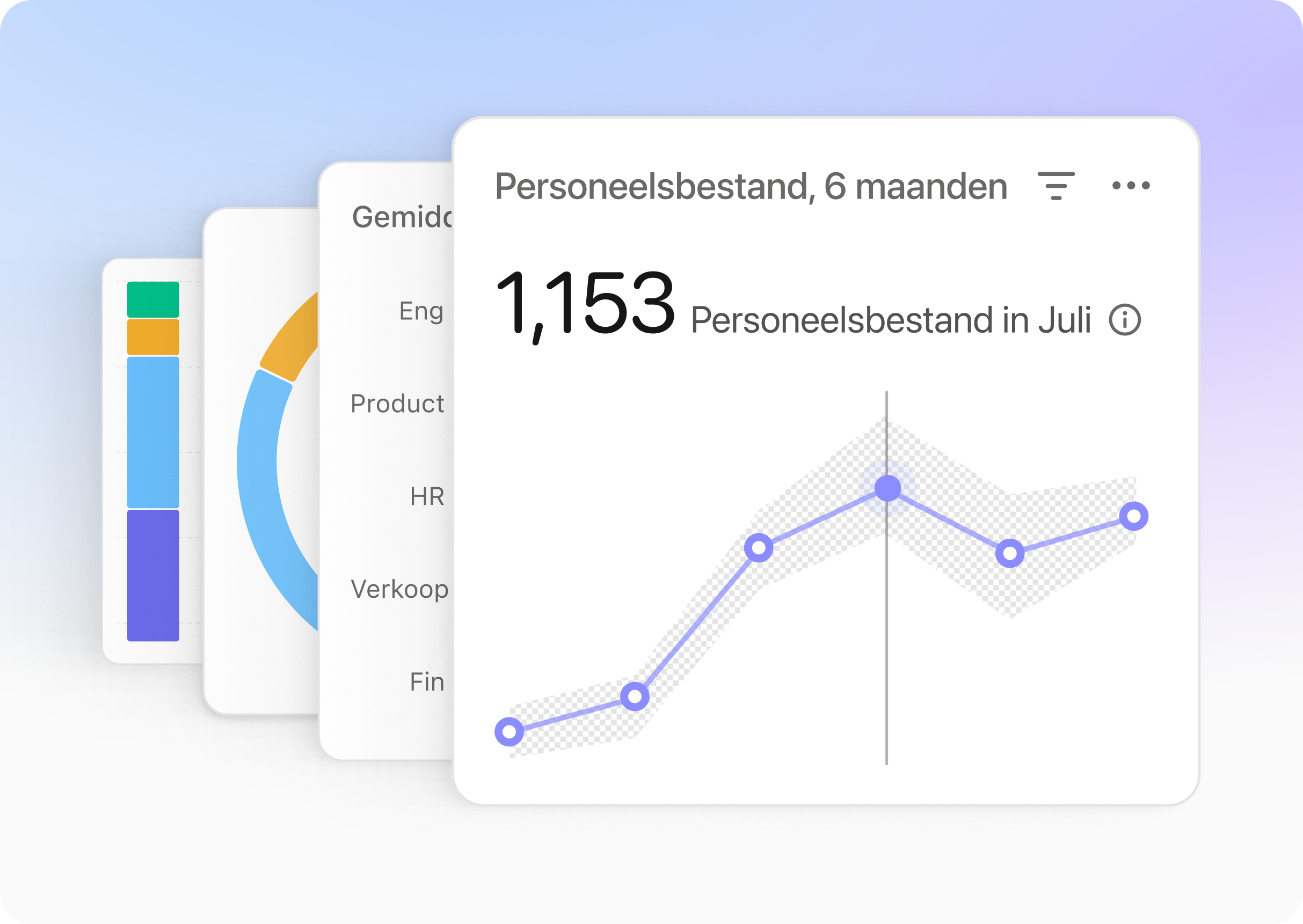 Press Release Whats New Q3 Personio_People Analytics