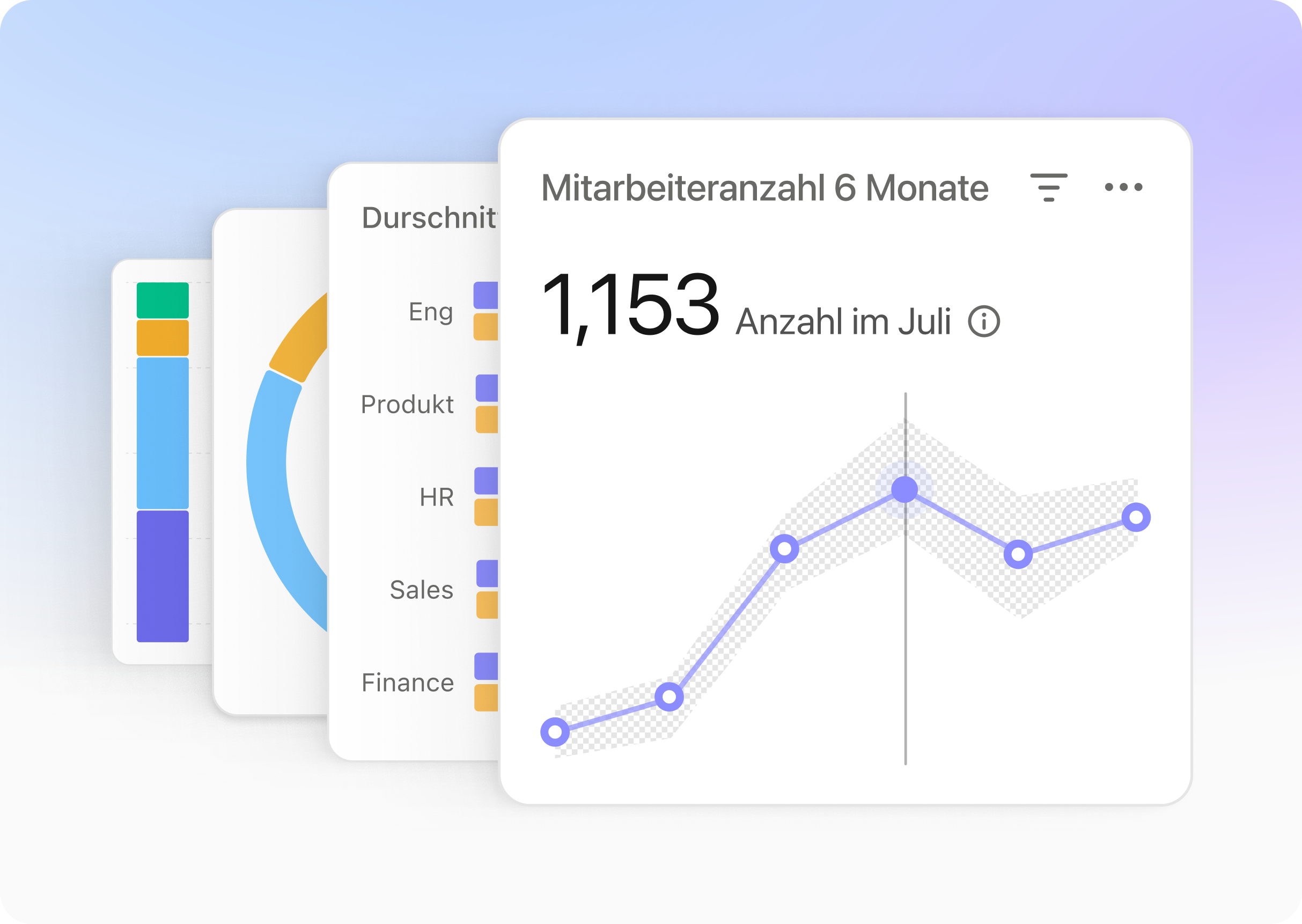 Press Release Whats New Q3 Personio_People Analytics