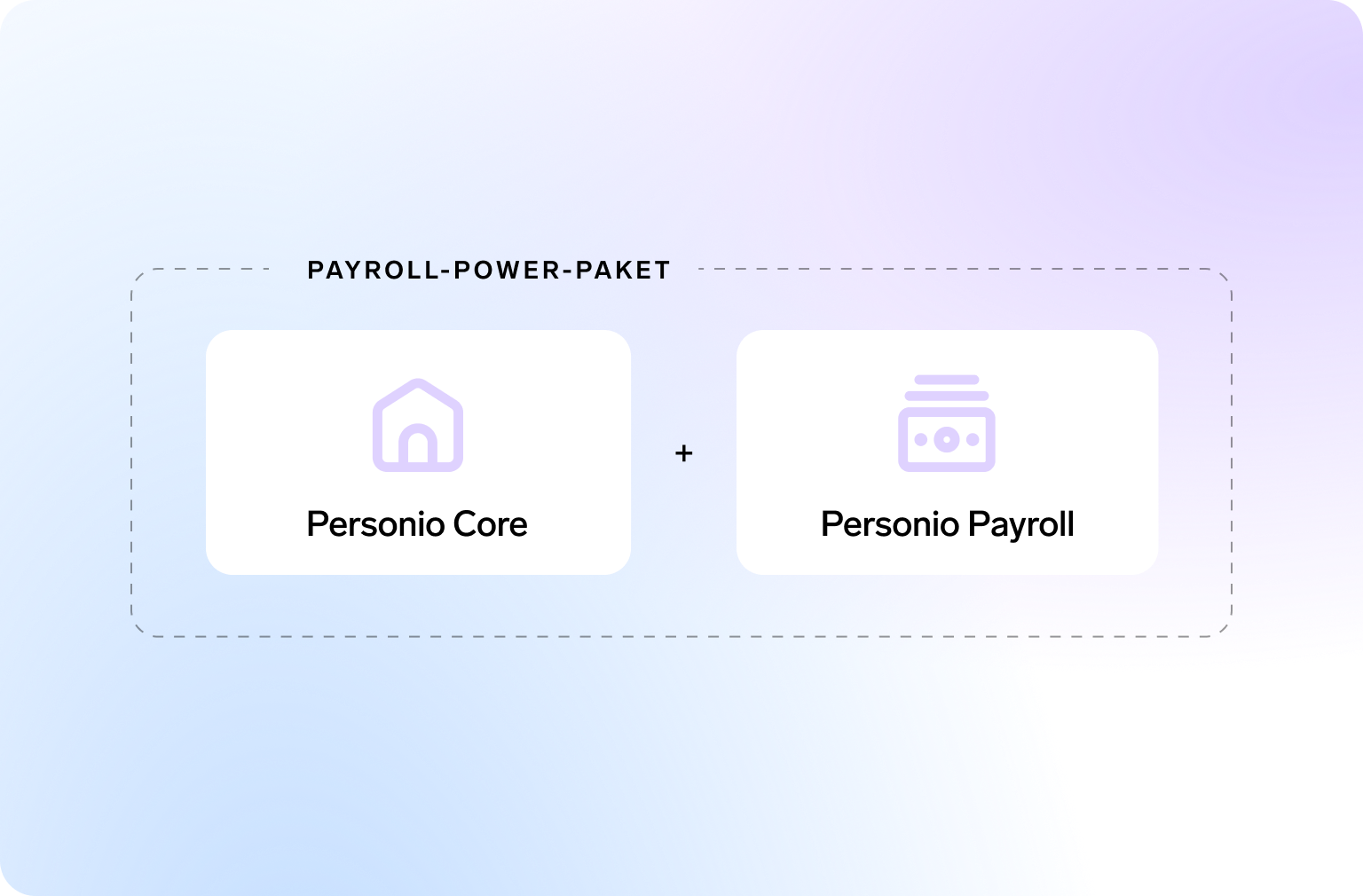 Payroll Power Bundle