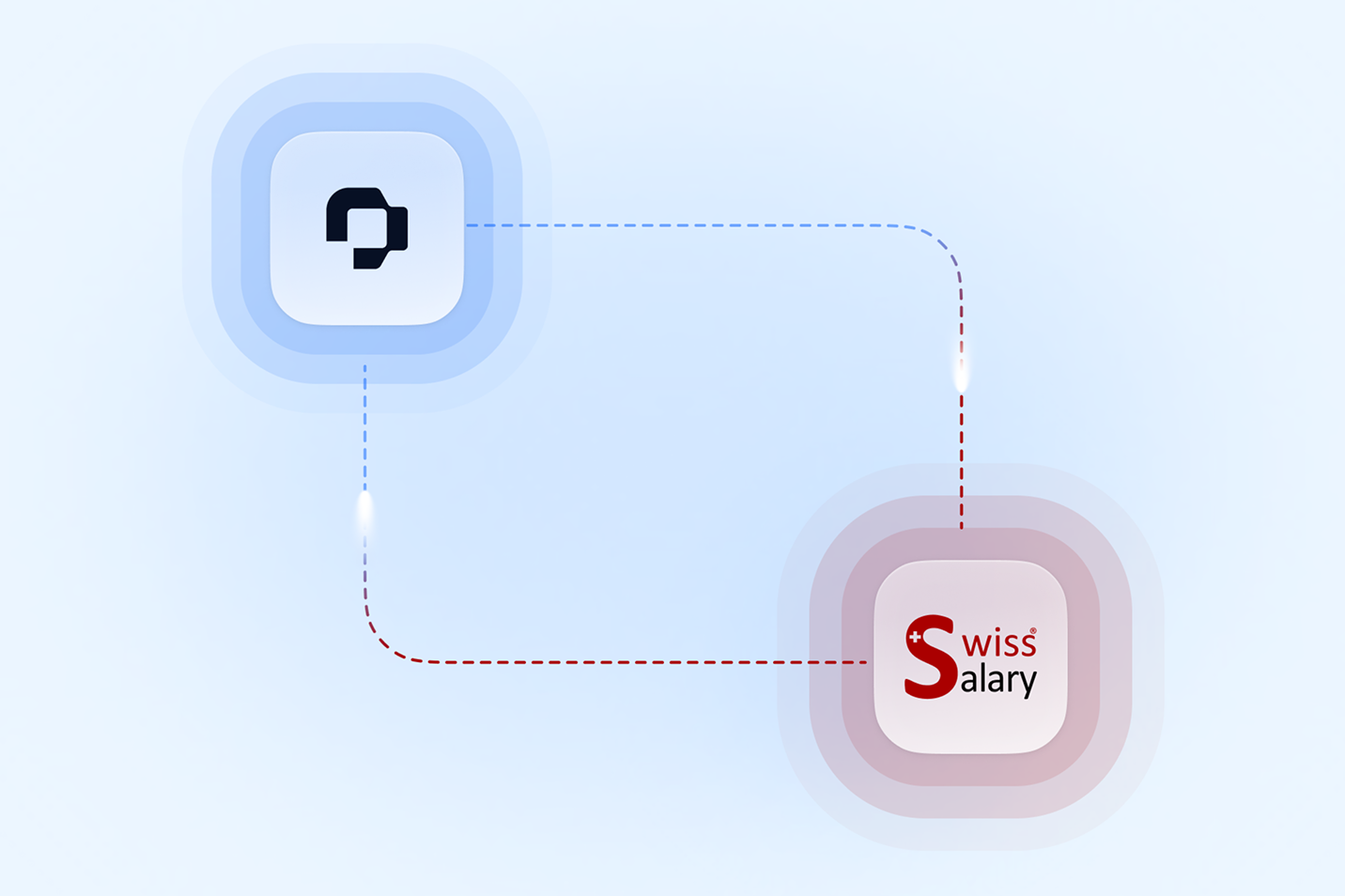 Grafische Darstellung einer Verbindung zwischen zwei Icons: Das Personio Logo schwarze links und das rote Swiss Salary Logo rechts.