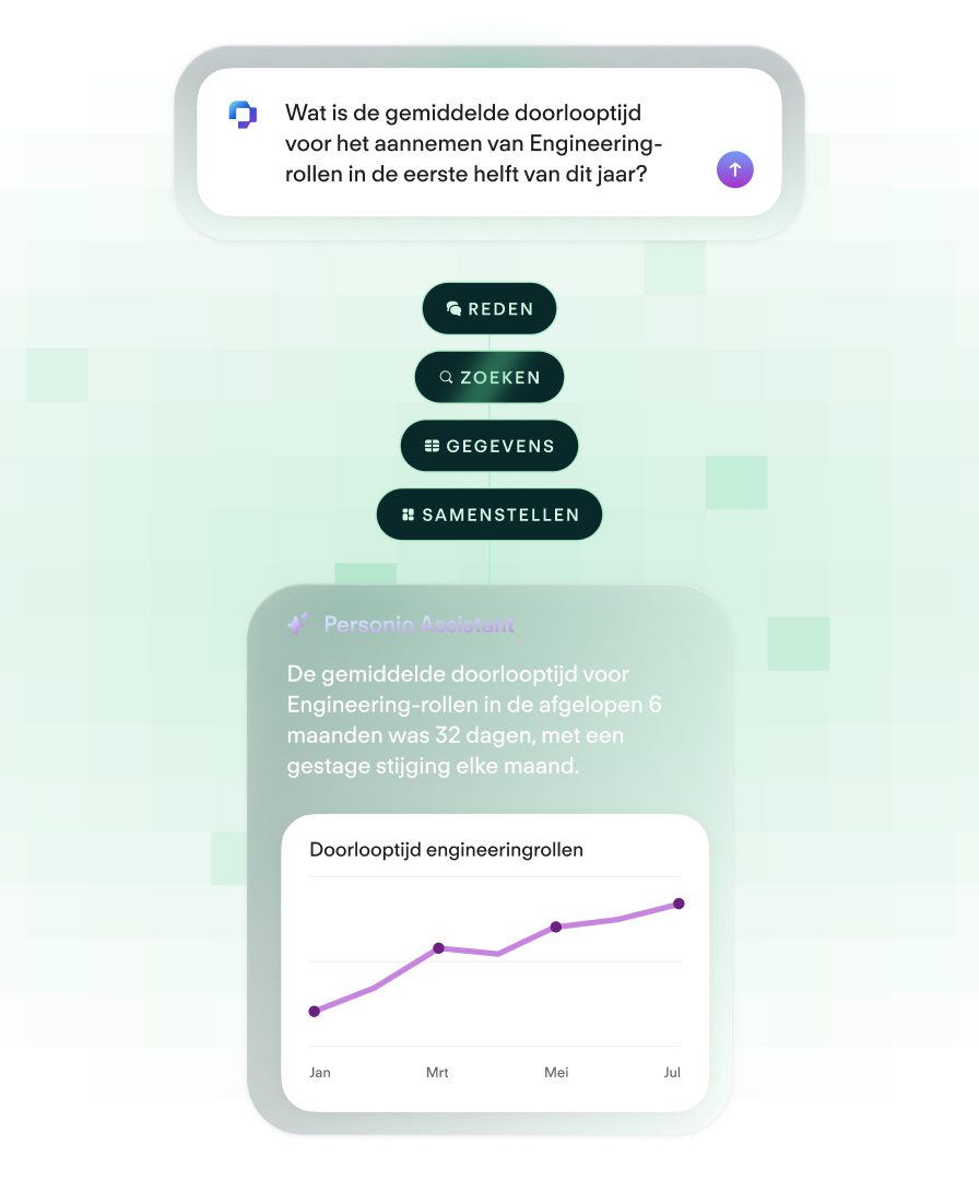 Top-Hero Mobile Image: Personio Assistant