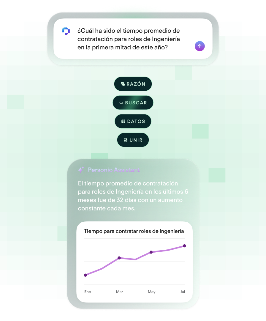 Top-Hero Mobile Image: Personio Assistant