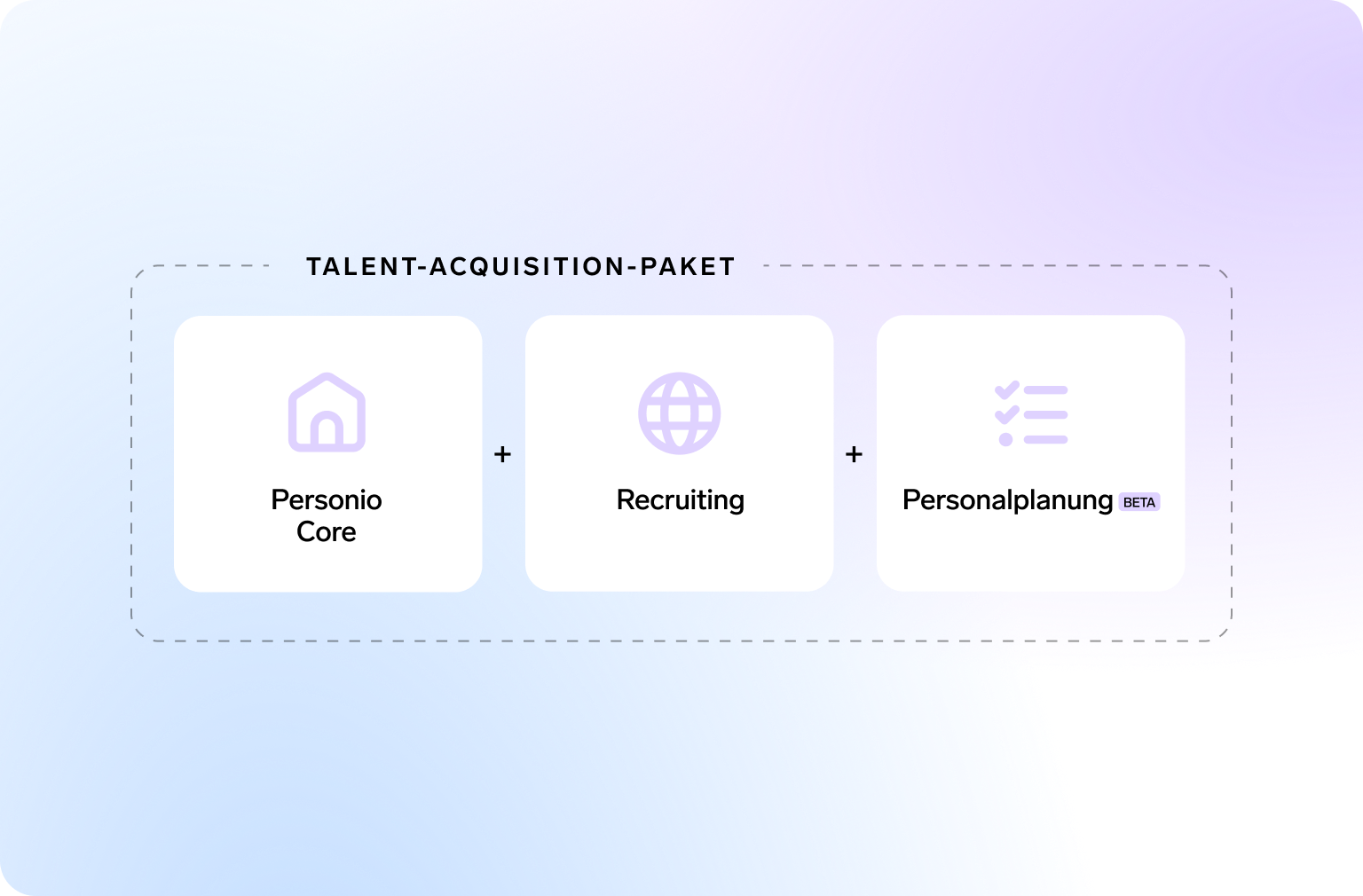 Talent Acquisition Paket