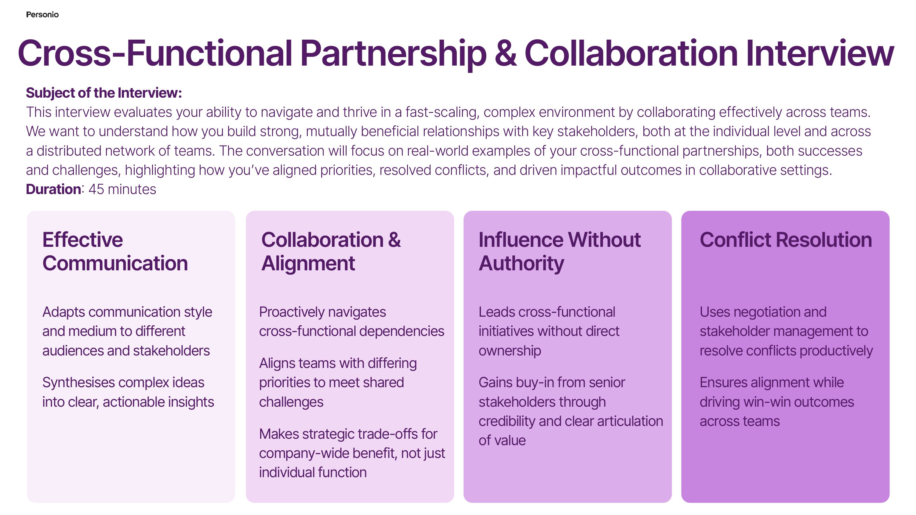 Executive Interview Guide Image 07