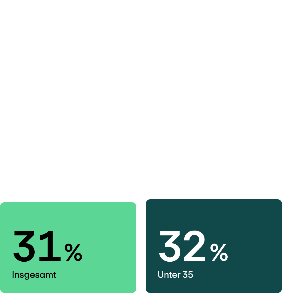 Bei einem Jobwechsel wäre mir Flexibilität beim Arbeitsort besonders wichtig.