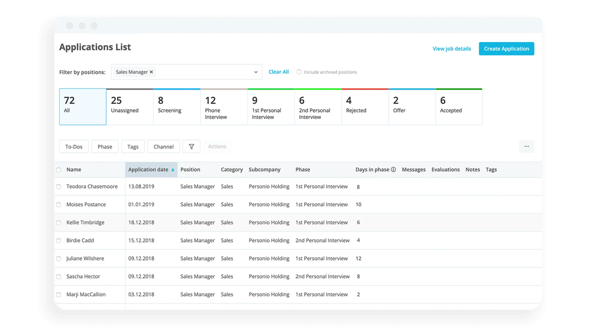 Application List in Applicant Tracking System