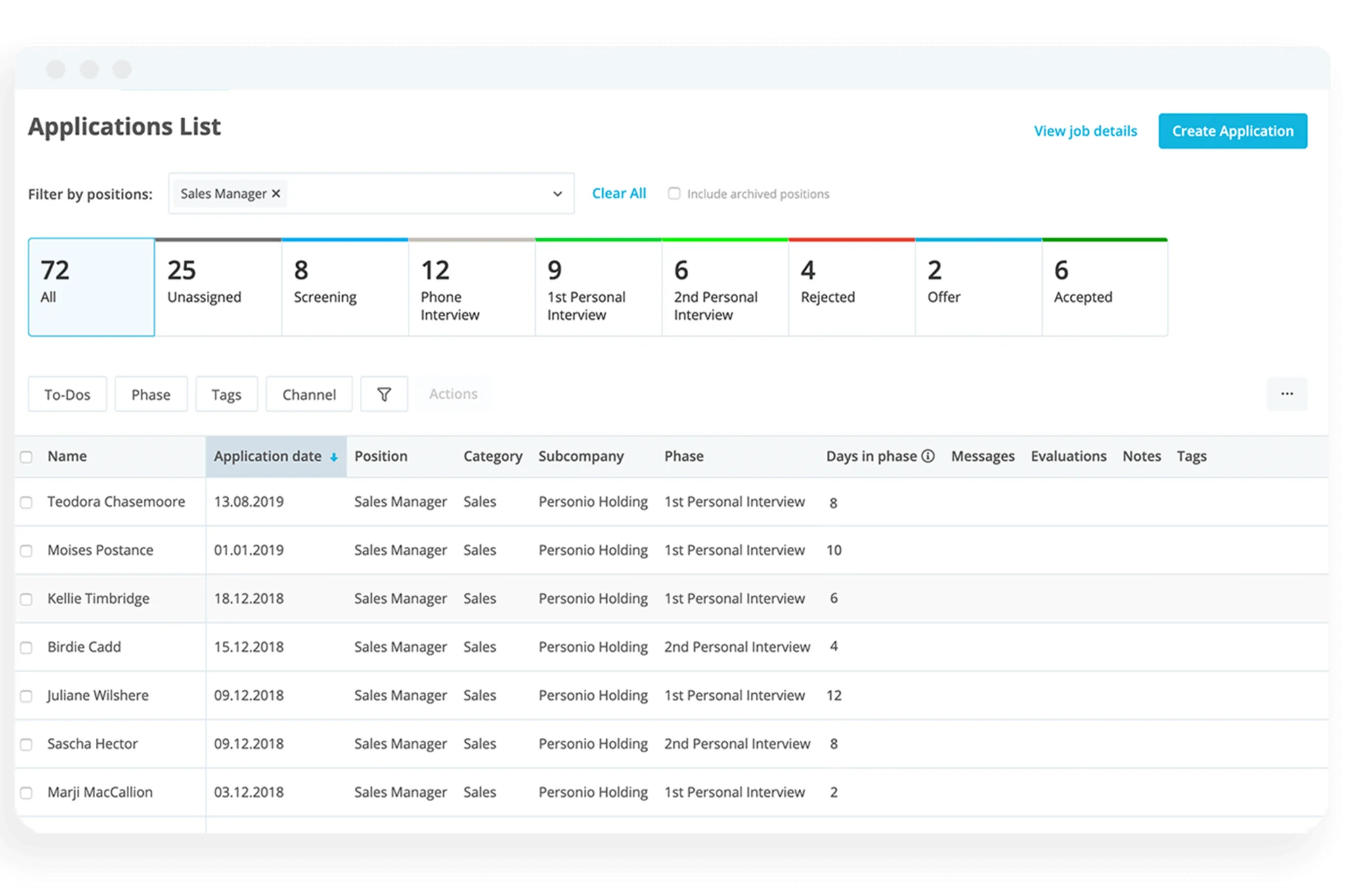 Application List in Applicant Tracking System