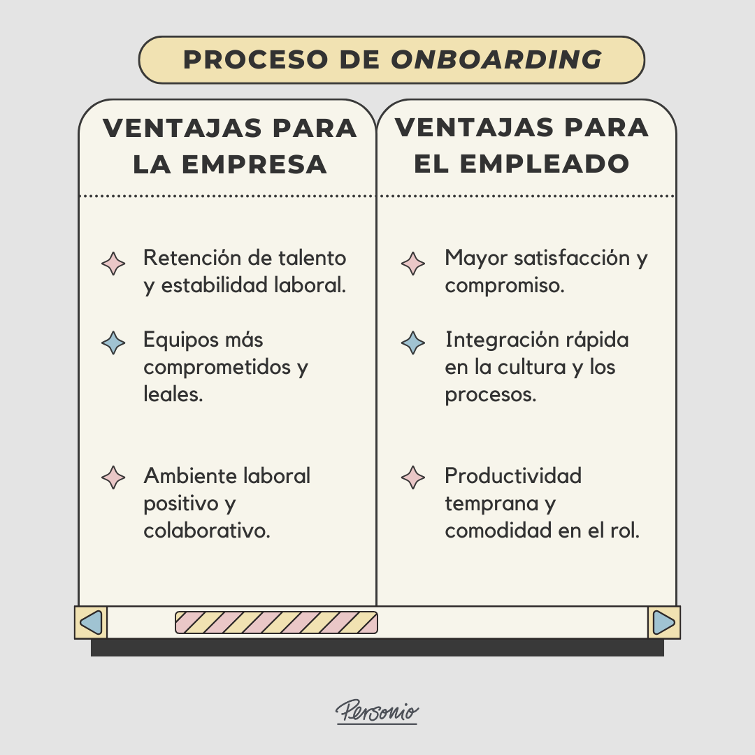 Beneficios de un onboarding efectivo