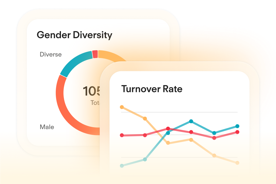 Manufacturing People Analytics