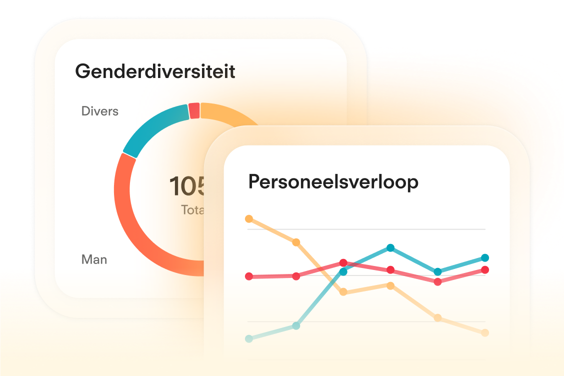 Manufacturing People Analytics