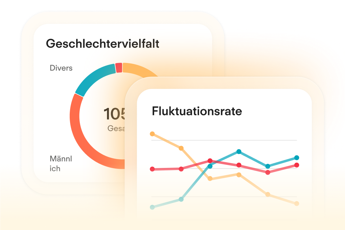 Manufacturing People Analytics