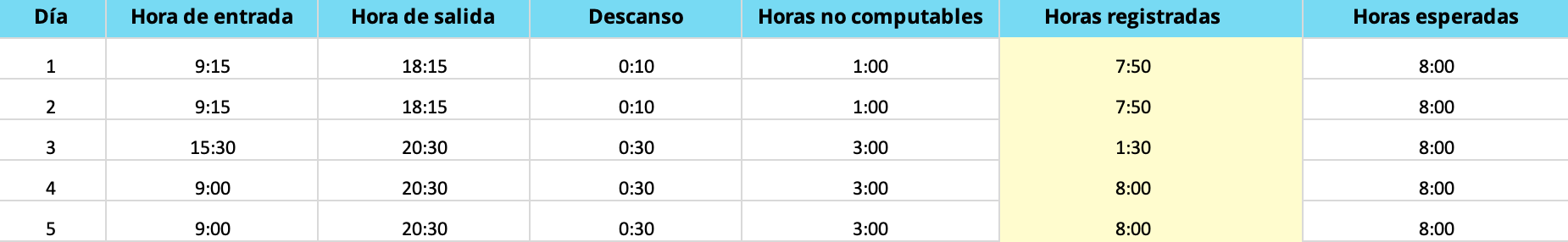 Simulador de horarios de trabajo (1)