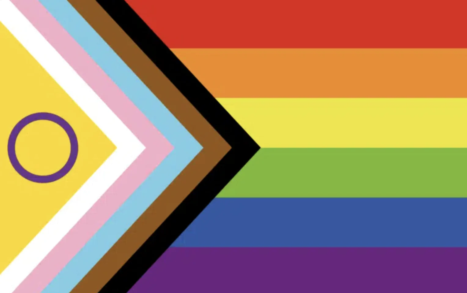 Pride Flag with Addition of Intersex Flag