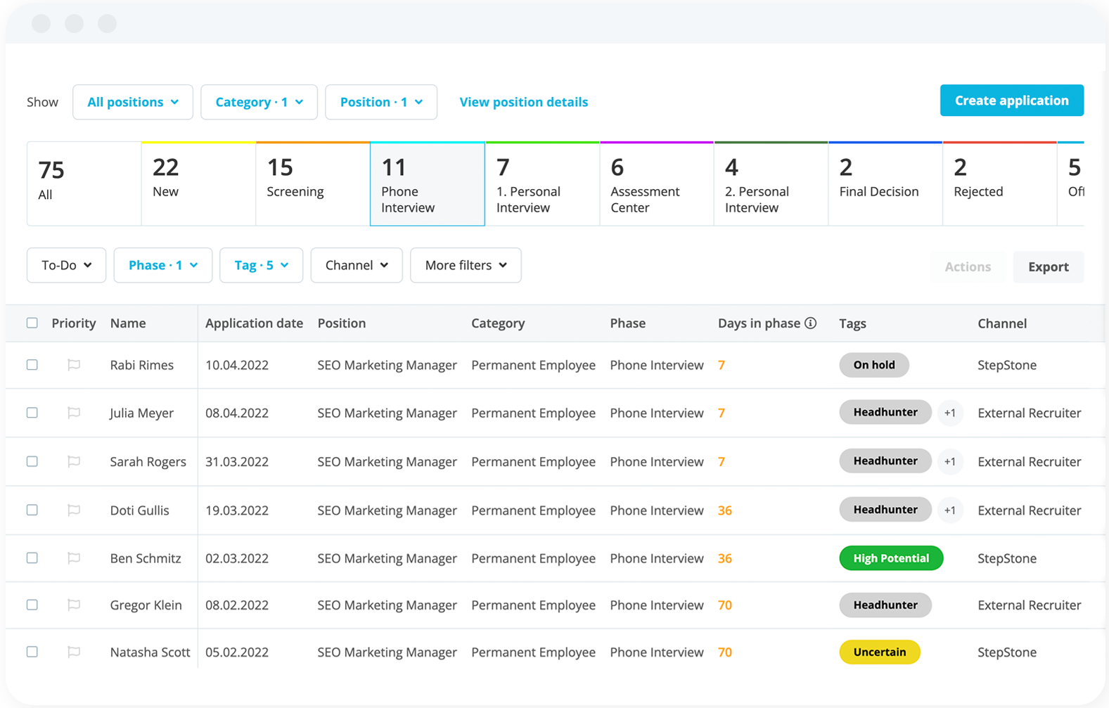 Recruiting with Personio HR Software