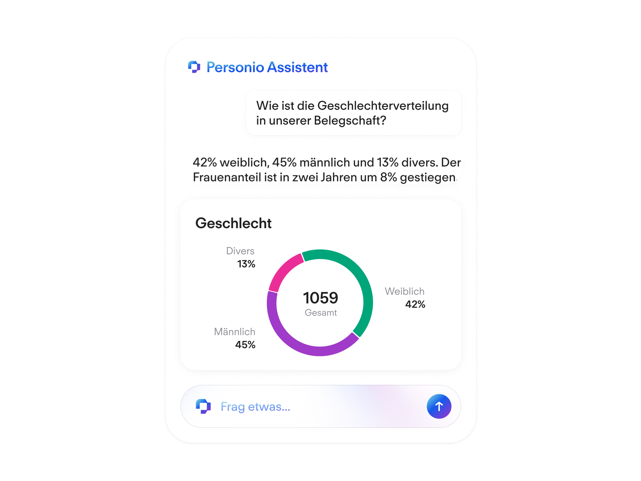 Personio Assistant Preview