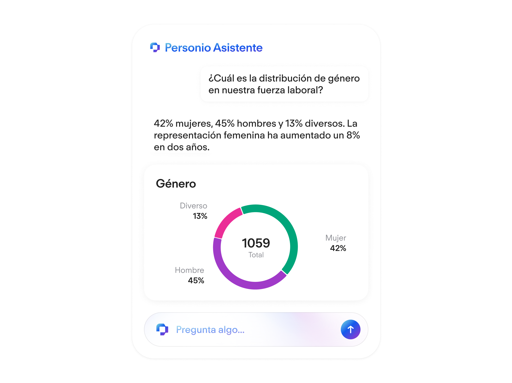 Personio Assistant Preview