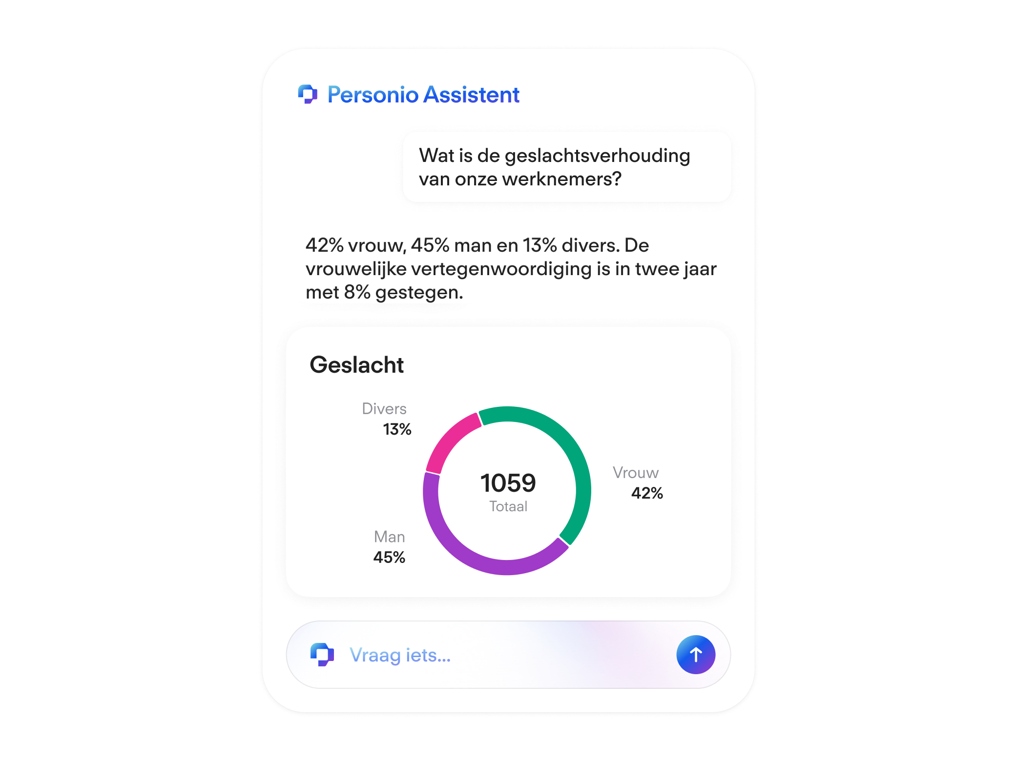 Personio Assistant Preview