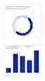 Review Results
