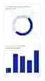 Review Results