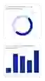 Review Results