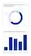 Review Results