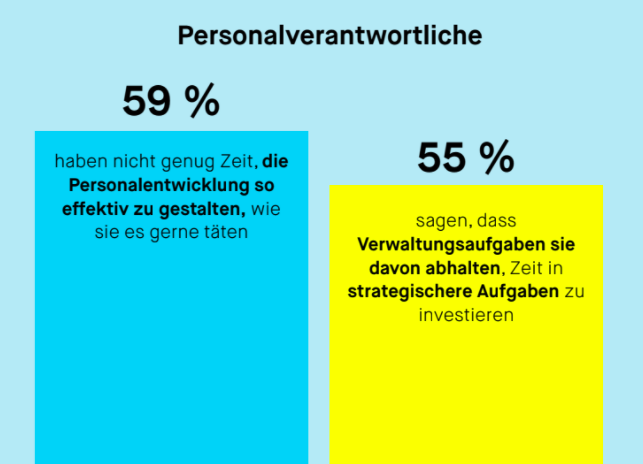 DE-HR-Talent-Study 2-1