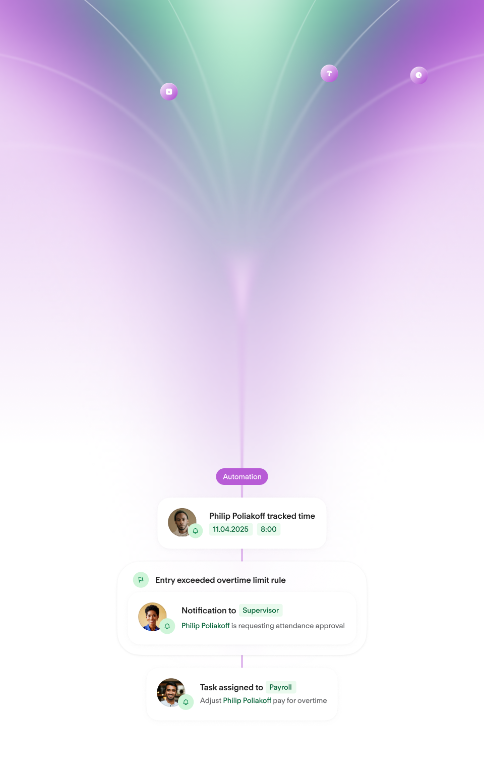Rebrand: Workflow Automation Top Hero - Mobile