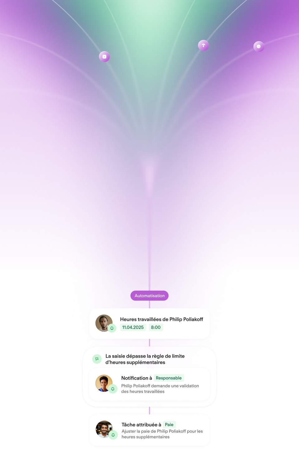 Rebrand: Workflow Automation Top Hero - Mobile