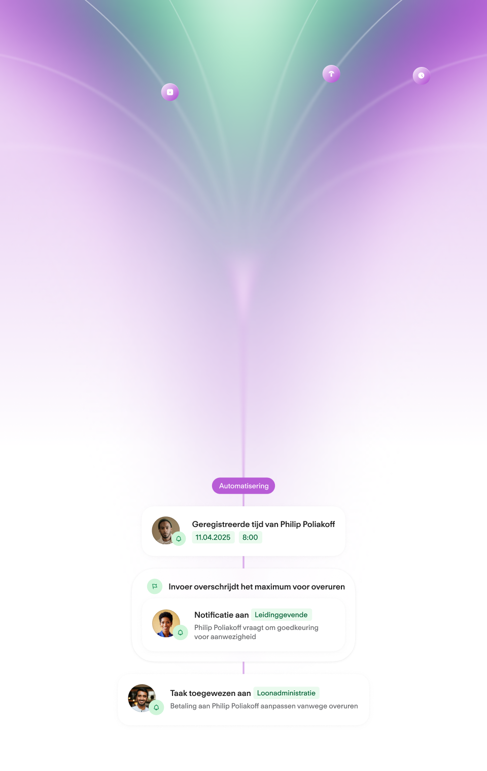 Rebrand: Workflow Automation Top Hero - Mobile