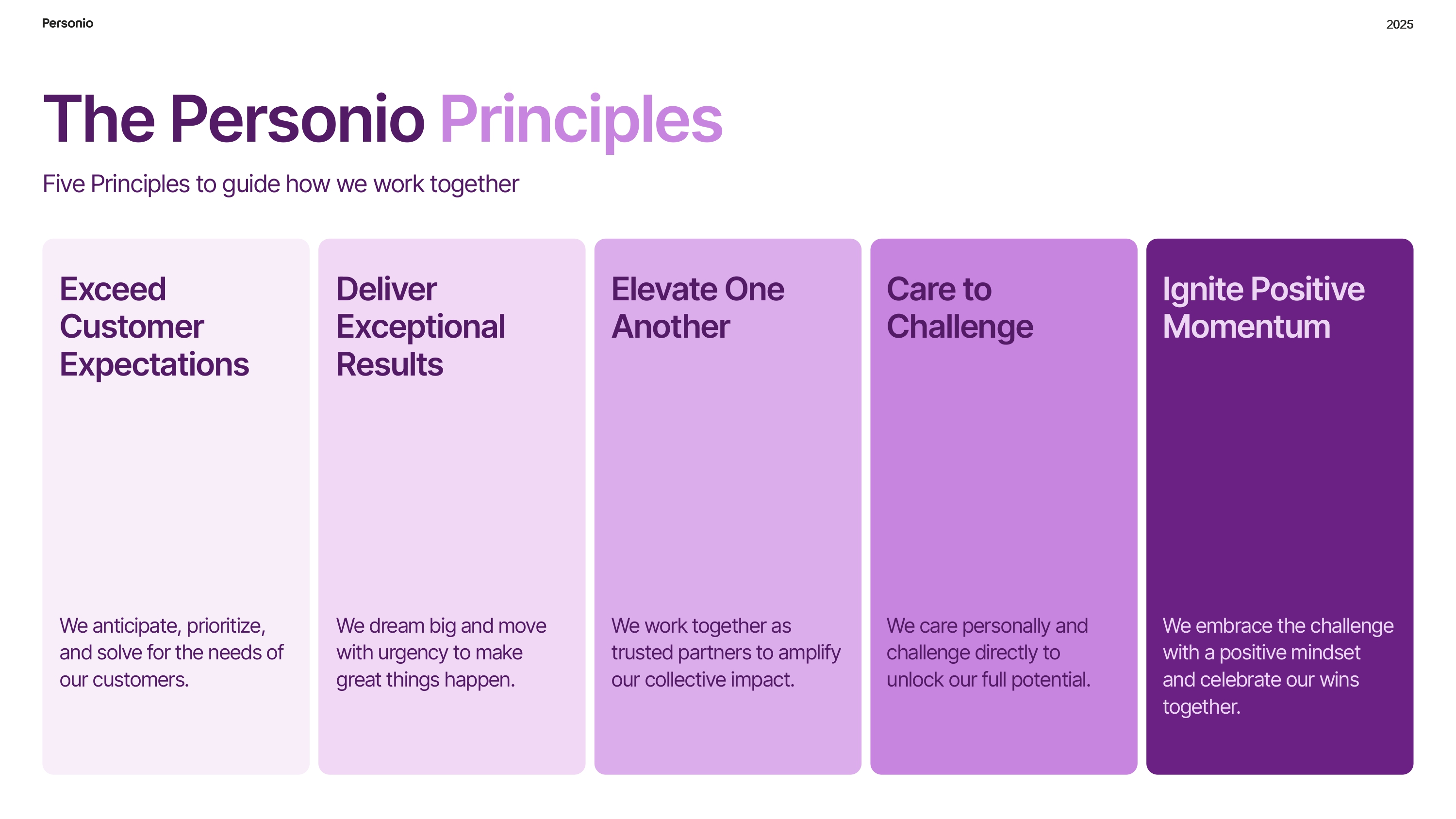 Final Interview Guide C Image 09