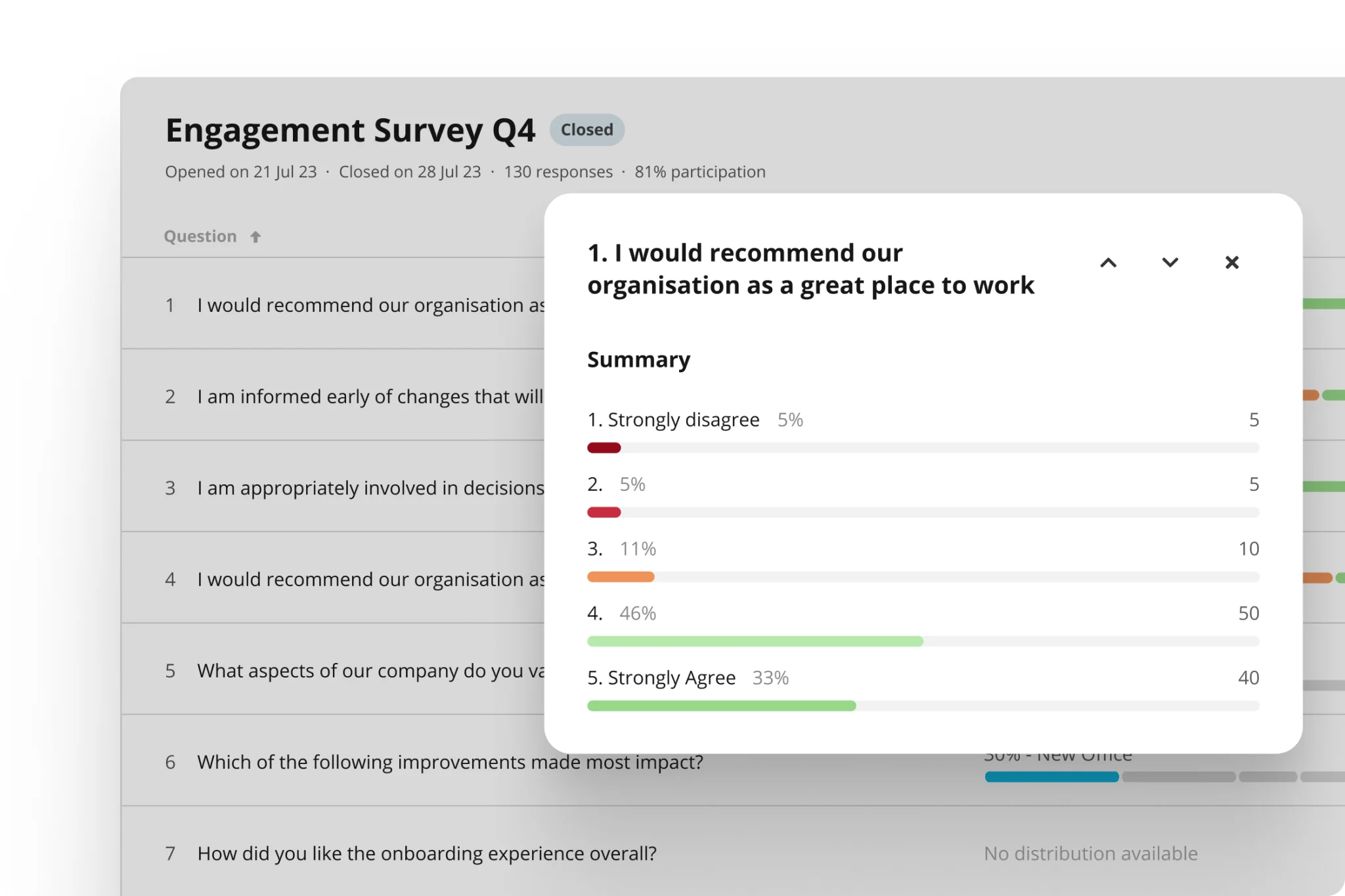 engagement survey pulse survey example