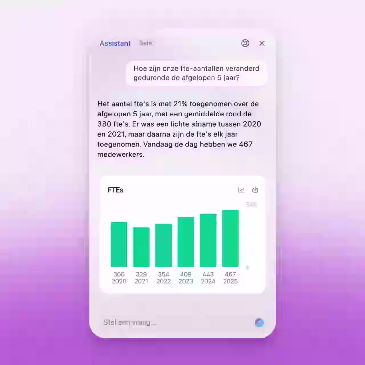Image of Personio Assistant generating a graph to answer a question