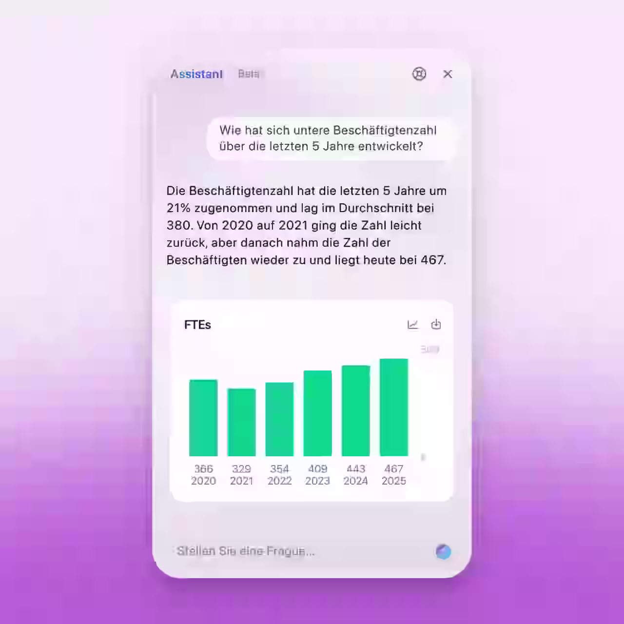 Image of Personio Assistant generating a graph to answer a question