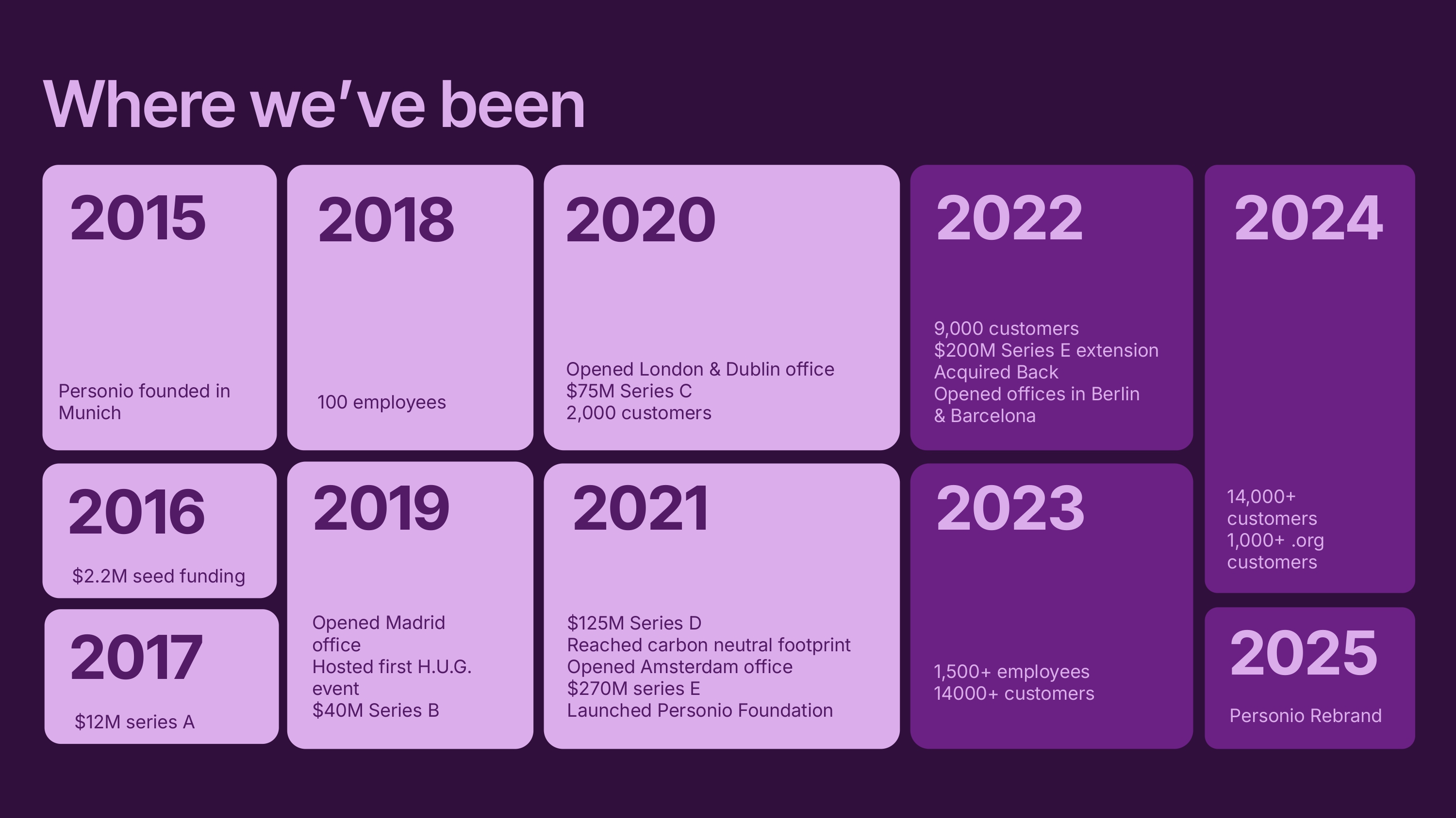 Out Reach For Business Image 6