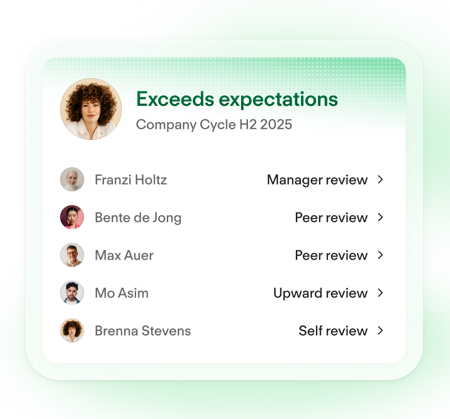 Employee Performance Signal - Mobile