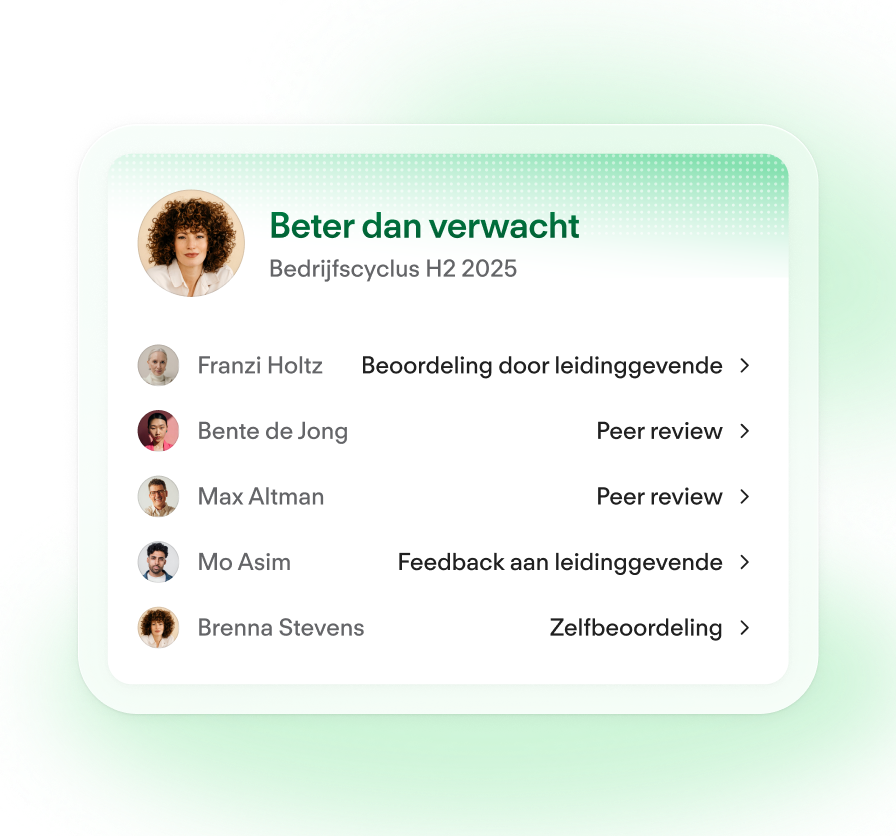 Employee Performance Signal - Mobile