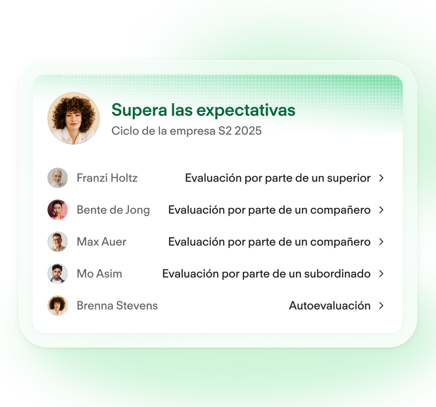 Employee Performance Signal - Mobile