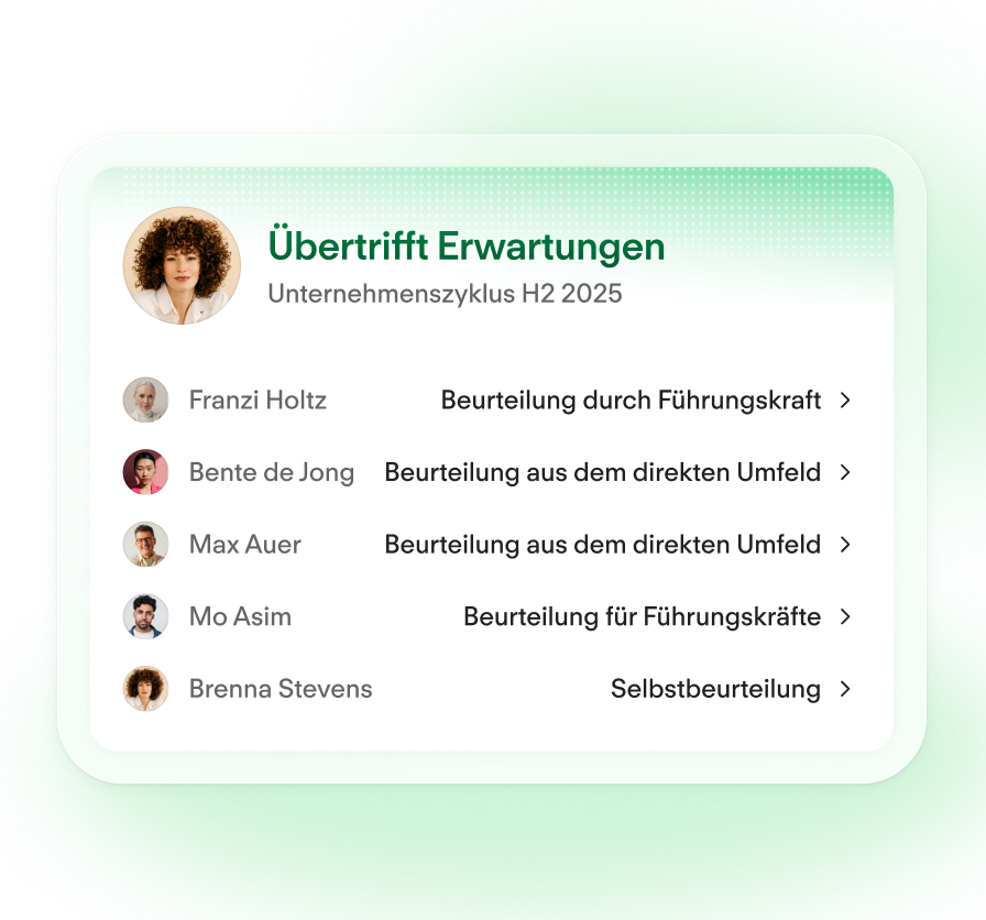 Employee Performance Signal - Mobile