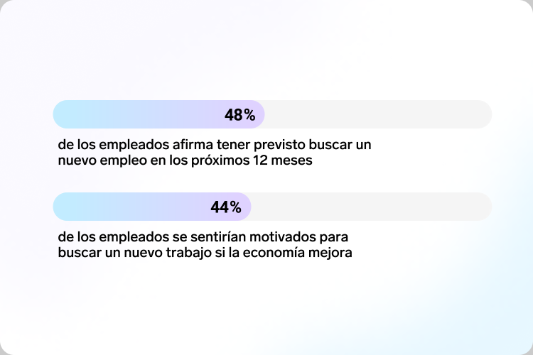 Workforce Pulse metrics Personio 2