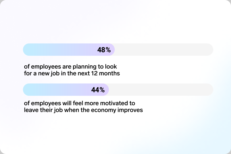 Workforce Pulse metrics Personio 2