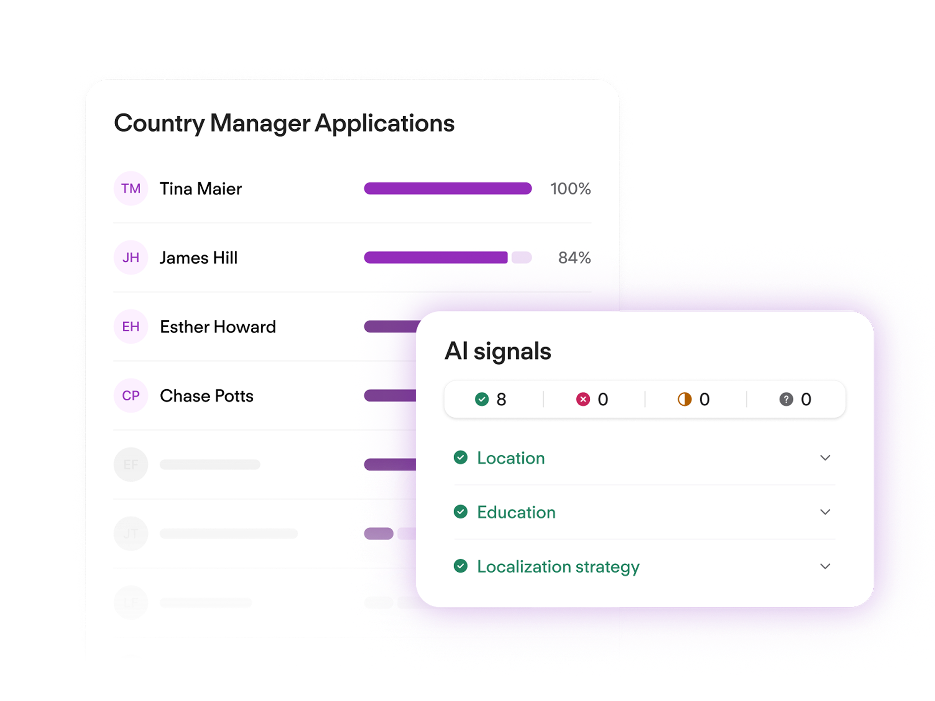 One Intelligent Platform