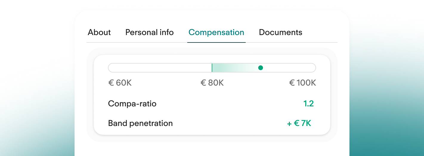Compensation Overview