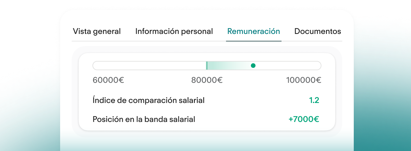 Compensation Overview