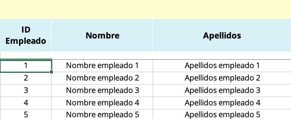 Plantilla base de datos de empleados