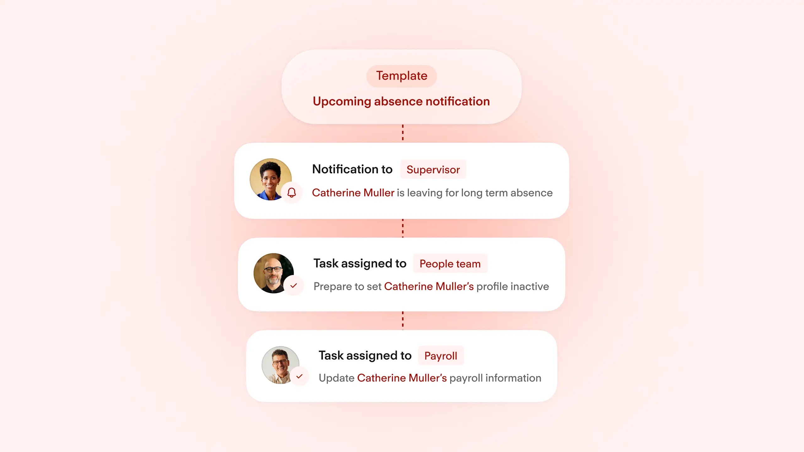 Tasks and Reminders Overview