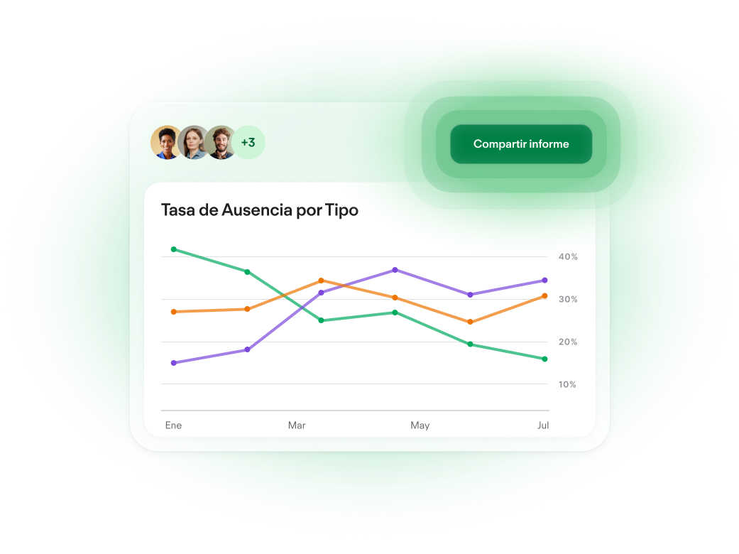 Share the right insights with the right people